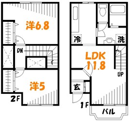 メルヴェイユ　Ａの物件間取画像